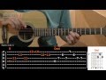 Videoaula Tudo Que Vai (aula de violão completa)