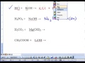 Neutralization Reactions in Chemistry