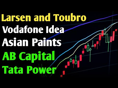 LARSEN AND TOUBRO, TATA POWER, ASIAN PAINTS, ADITYA BIRLA CAPITAL, VODAFONE IDEA, AB CAPITAL,