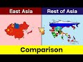 Economics and Geography of Asia