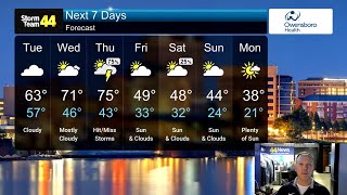 Reaching the 60s today, 70s tomorrow!