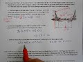 Analyzing Parabolas and Inequalities
