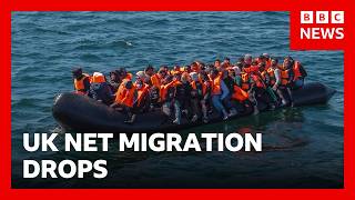 YouTube video thumbnail: UK net Migration Down 48% Year on Year
