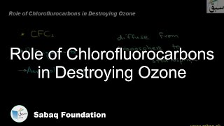 Role of Chlorofluorocarbons in Destroying Ozone