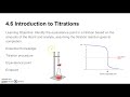 Stoichiometry and Titration Concepts