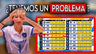 R7 BAJO SU NIVEL ? O LA LIGA SUBIO EL NIVEL? SAMANA DECISIVA EN FFW S2025 LATAM