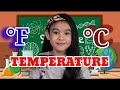 Understanding Temperature Measurement and Experiments