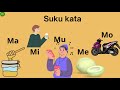Syllables and Examples in Context