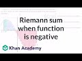 Understanding Right-Hand Rectangles and Area Calculations