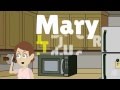 Present Continuous Tense Usage