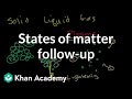 Understanding States of Matter and Plasma