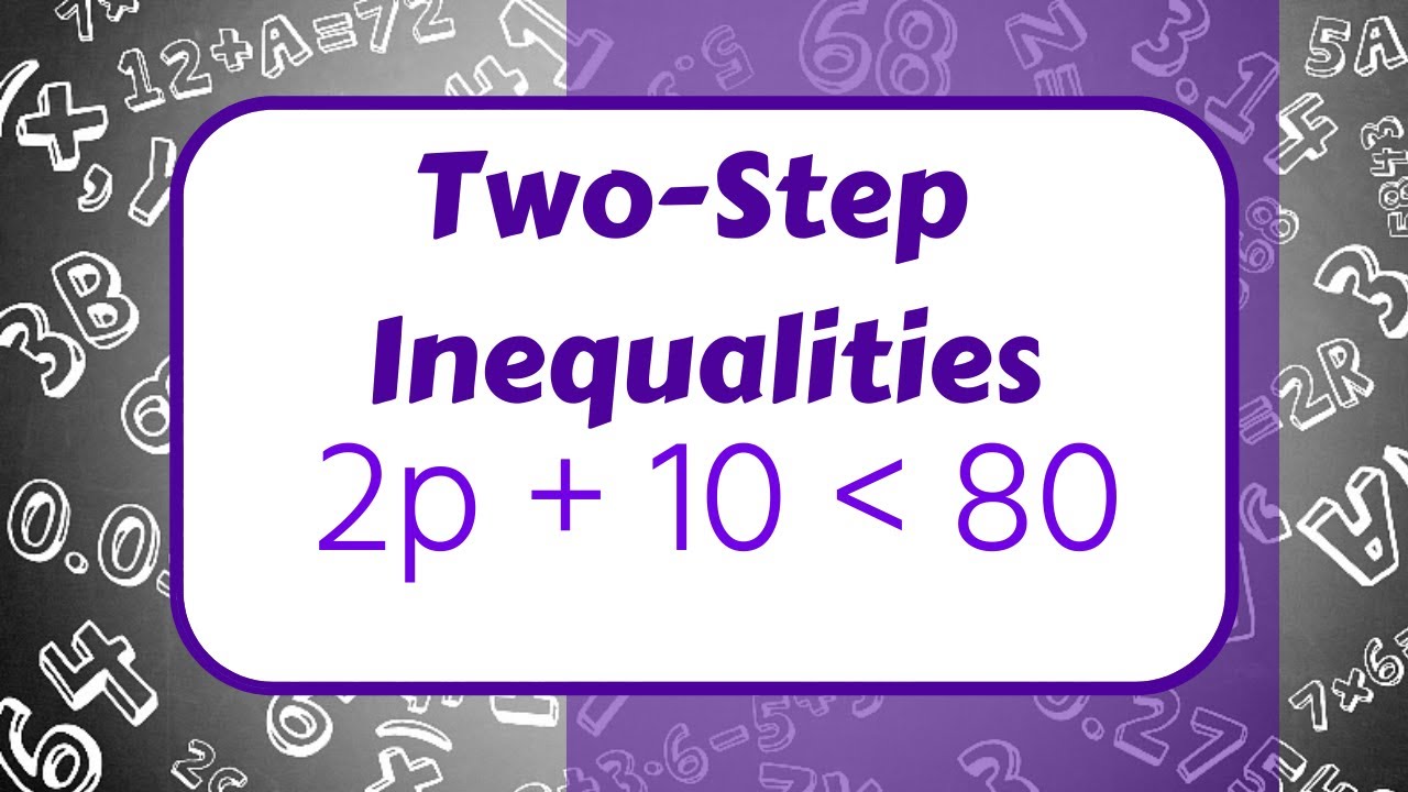 Two-Step Inequalities - Class 6 - Quizizz