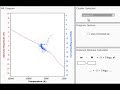 HR Diagram Concepts and Applications