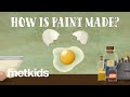 The Role of Eggs in Baking and Painting
