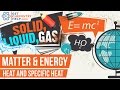 Exploring Heat and Specific Heat Capacity in Chemistry