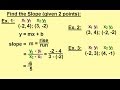 Understanding Slope and Its Implications