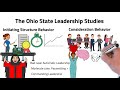 Ohio State Leadership Studies Concepts