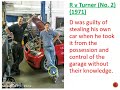 Understanding Theft Under the Theft Act 1968
