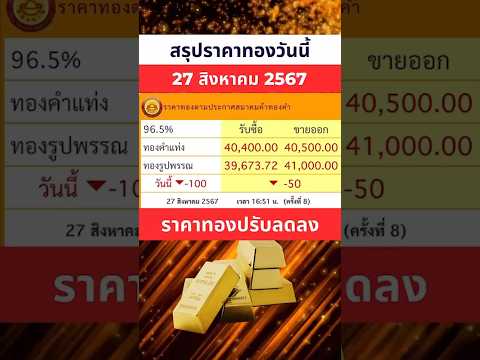 ราคาทองวันนี้27สิงหาคม2567คืนนี้สหรัฐจะเปิดเผยดัชนีความเชื่อ