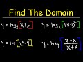 Understanding Domains of Logarithmic Functions