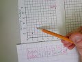 Ratio Tables and Proportions