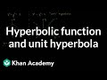 Understanding Unit Circles and Hyperbolas