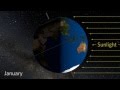 Exploring the Science Behind Earth's Seasons