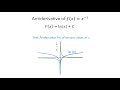 Antiderivatives and Their Properties