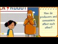 Exploring Supply and Demand Dynamics