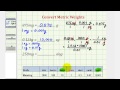 Metric Conversions and Unit Fractions