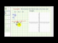 Graphing Linear Equations Using Intercepts