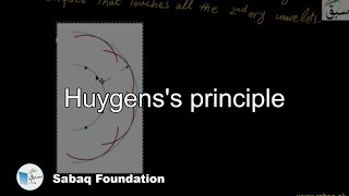 Huygen's principle