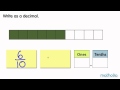 Understanding Decimals and Fractions