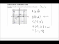 Understanding Points on the XY Plane