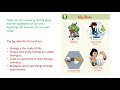 Biology Learning Tools and Concepts