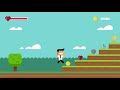 Avaliação de Games Corporativos