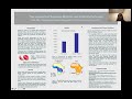 Sickle Cell Anemia and Malaria