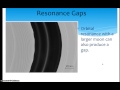Saturn and Uranus Ring Systems