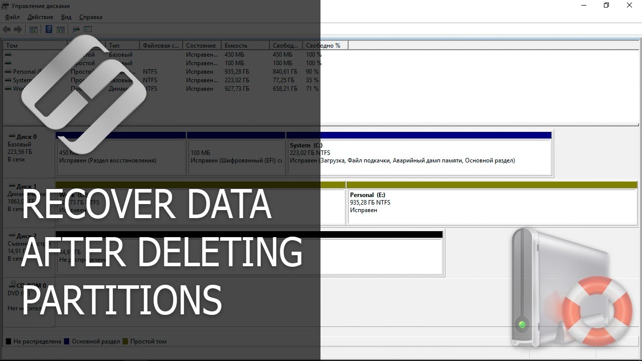 How to Recover Data After Formatting, Deleting or Creating Partitions in 2021 - Hetman Software