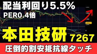 【2026年ホンダ株暴落】PBR0.4倍・利回り5.5%の1270円は歴史的買い場か？2.5兆円の大手術と"令和のブルドッグ"の全貌【7267】
