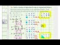 Understanding Augmented Matrices and Row Echelon Form