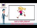 Identifying Initial Sounds in Words