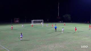 Belmont Abbey College Women's Soccer vs USC Upstate