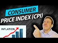 Consumer Price Index Concepts