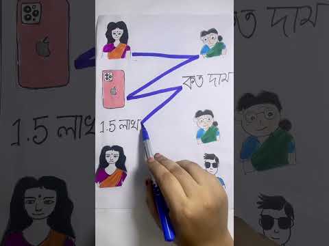 শাশুড়ী বৌমা কান্ড🤣iphone 16 promax#shortvideo #viralvideo #trending #funny #comedy #paperstory