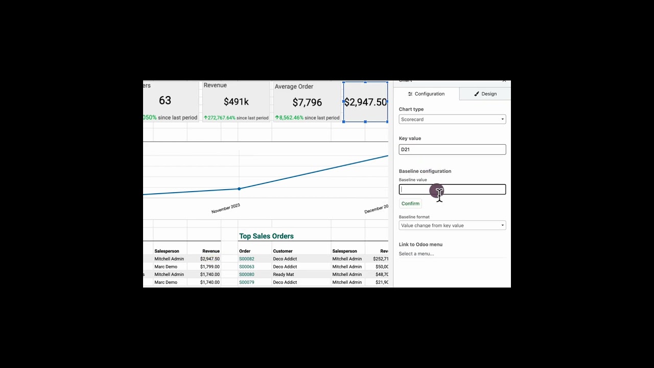 Boost Your Odoo Dashboard with Smart Scorecards | #Synconics #OdooERP #viral #YoutubeVideo | 20.07.2025

Odoo18 #OdooDashboards #Scorecard #KPIDashboard #OdooShorts #OdooTips #BusinessAnalytics #OdooSpreadsheet ...