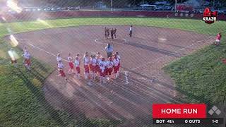 Softball Start to Season