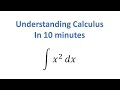 Understanding Calculus in Ten Minutes