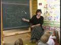 Phonological Awareness and Sound Recognition