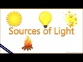 Understanding Light Sources